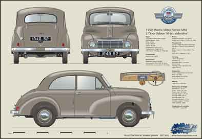 Morris Minor Series MM 1949-52